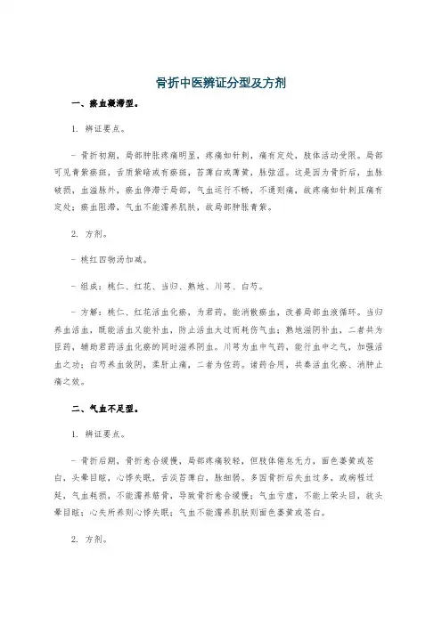 骨折中医辨证分型及方剂