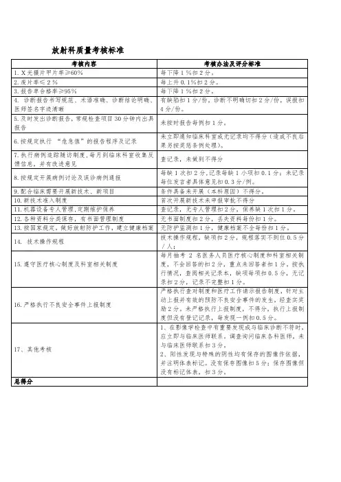 放射科质量考核标准