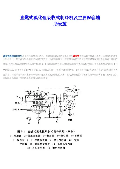 直燃式溴化锂吸收式制冷机及主要配套辅助设施-回收溴化锂制冷机