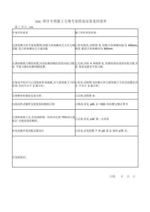 专项施工方案专家组论证意见回复单