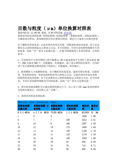 目数与粒度(μm)单位换算对照表