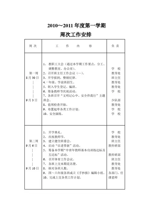 2010至2011学年第一学期周次工作安排