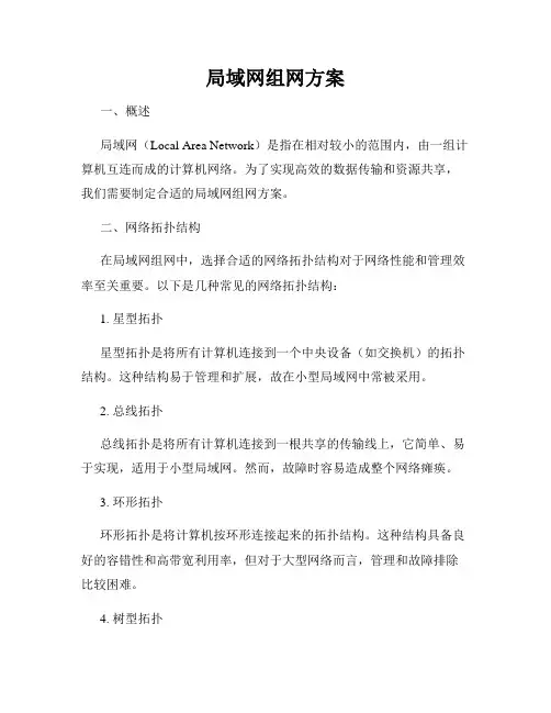 局域网组网方案