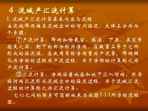 4  流域产汇流计算