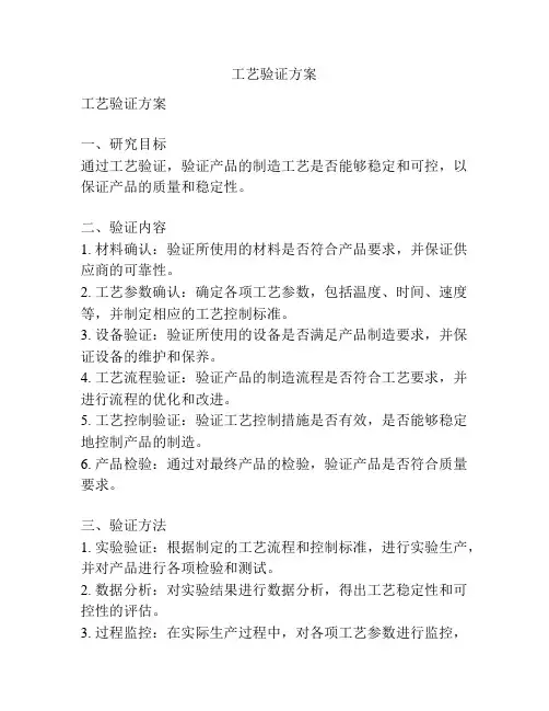 工艺验证方案