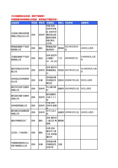 【独家数据】2018新版吉林省金属矿产工商企业名录黄页大全95家