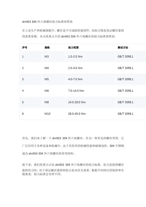 din933 304外六角螺丝扭力标准参照表
