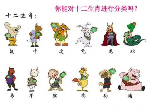 第一课 精耕细作的农业生产模式的形成  上课版