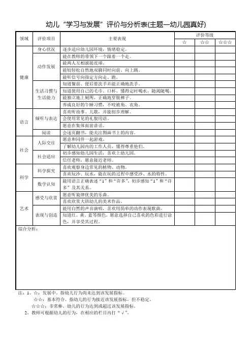 幼儿“学习与发展”评价与分析表
