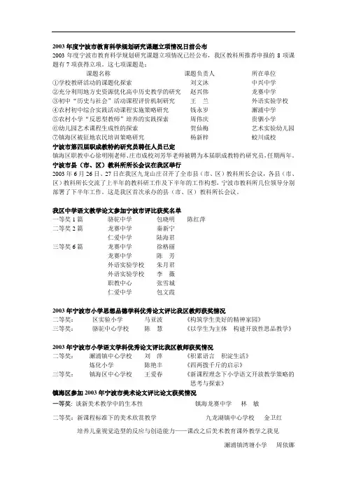 2003年度宁波市教育科学规划研究课题立项情况日前公布