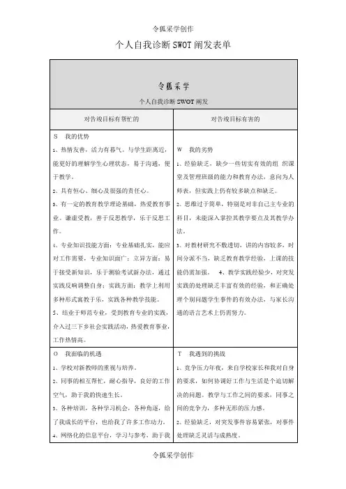教师个人自我诊断SWOT分析表