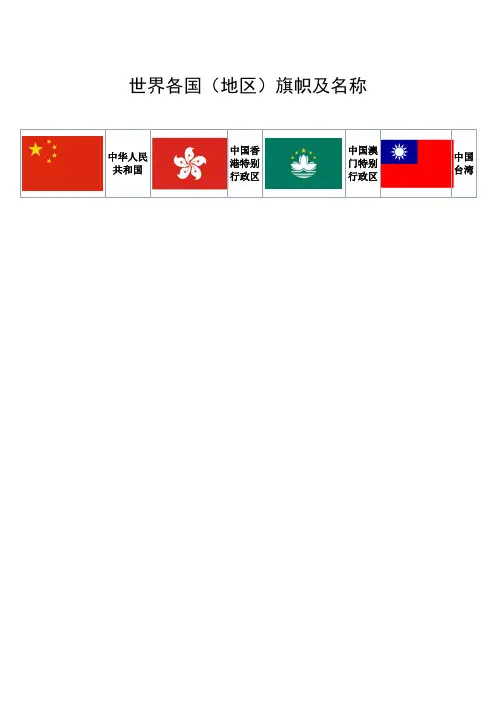 世界各国(地区)国旗(旗帜)图片名称