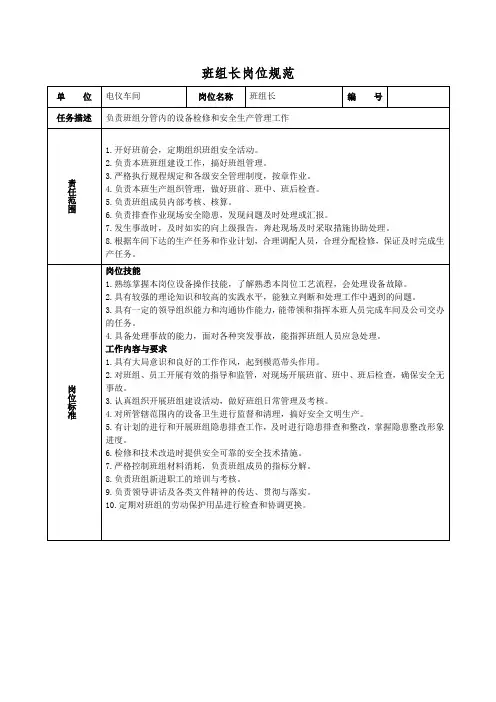 电仪车间主任、副主任、主任助理、技术员、班组长岗位规范