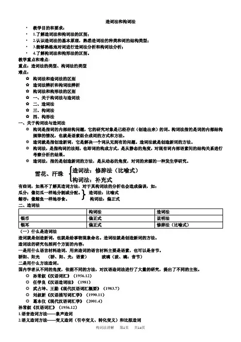 构词法详细讲解