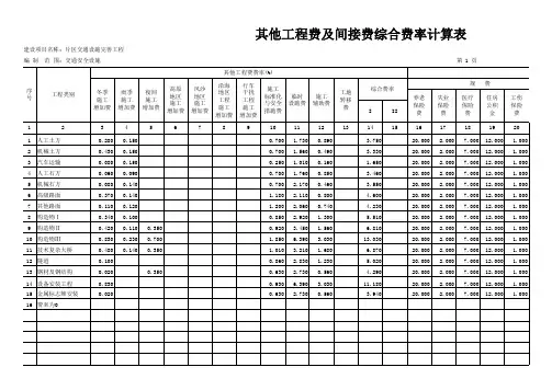 【04】综合费率计算表