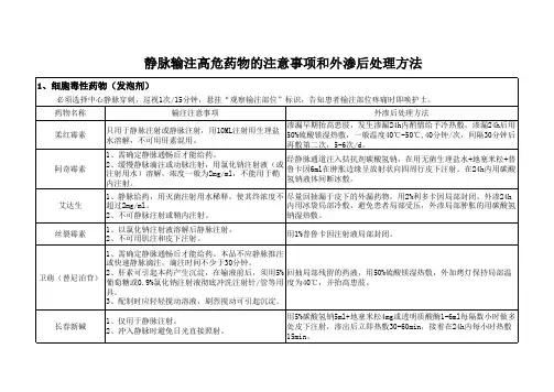 高危药物注意事项和外渗处理精选全文完整版