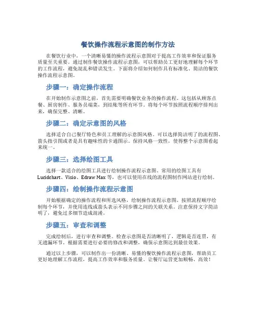餐饮操作流程示意图怎么做