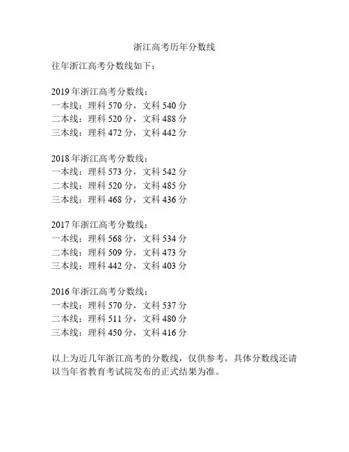 浙江高考历年分数线