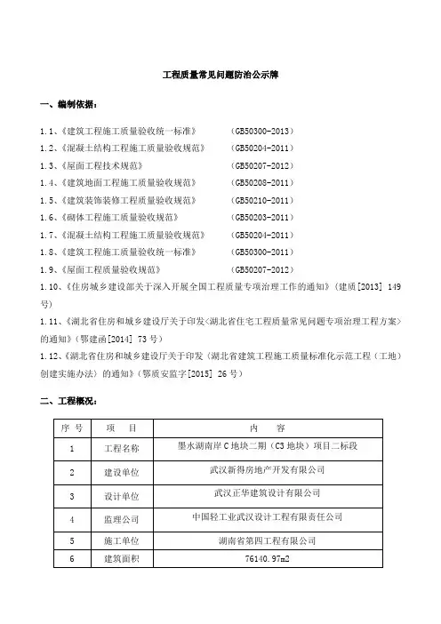 工程质量常见问题防治公示牌