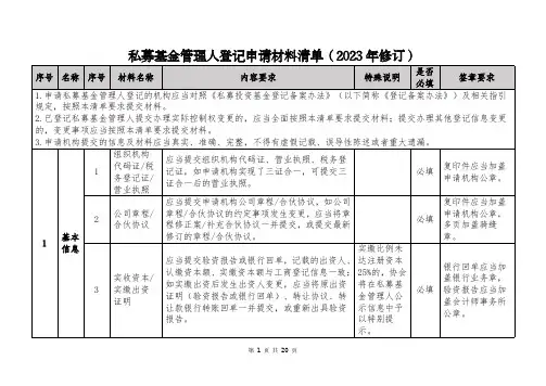 私募基金管理人登记申请材料清单(2023年修订)