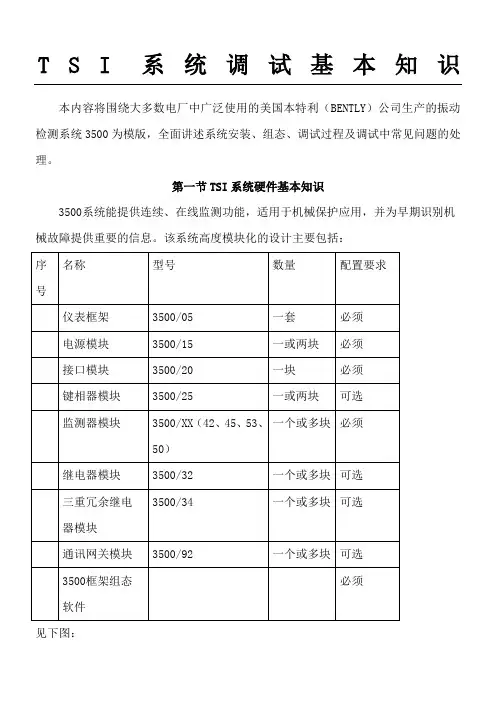 本特利3500中文说明书