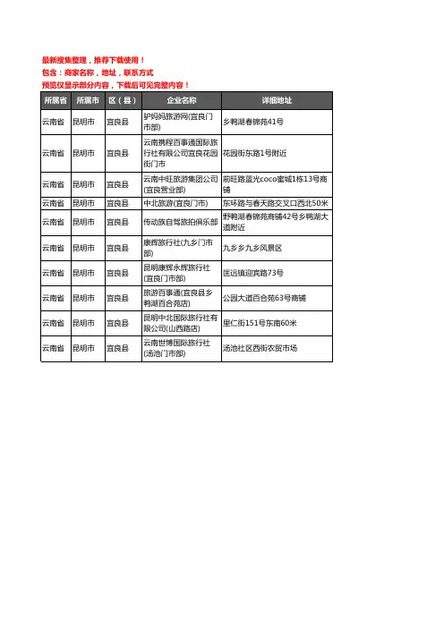 新版云南省昆明市宜良县旅行社企业公司商家户名录单联系方式地址大全10家