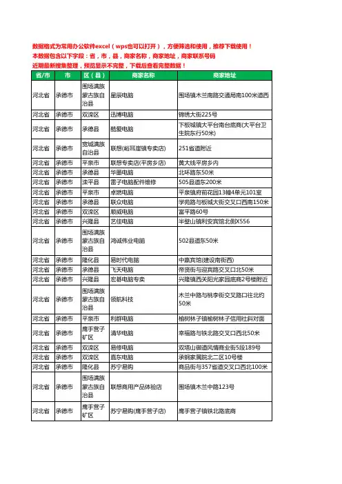 2020新版河北省承德市电脑工商企业公司商家名录名单联系电话号码地址大全309家