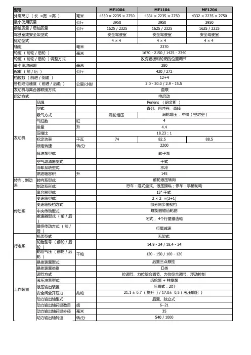爱科大马力拖拉机技术参数