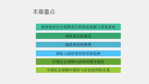 社会保障概论第五版课件第8章社会保障中的政府责任