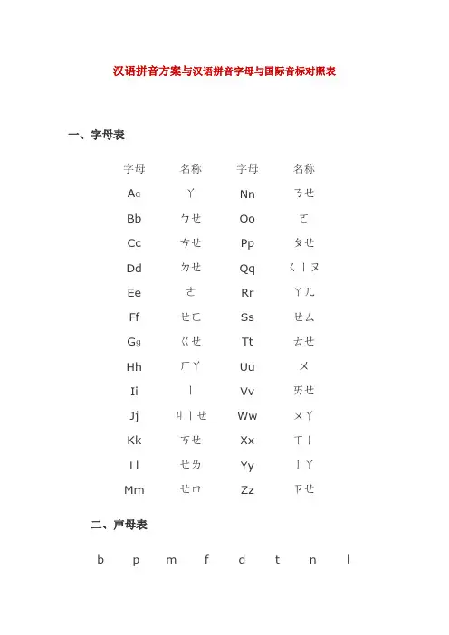 汉语拼音方案