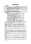 桥牌基本资料