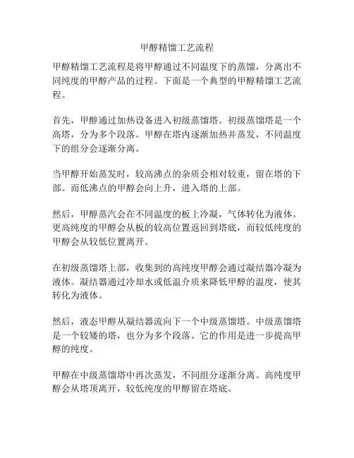 甲醇精馏工艺流程