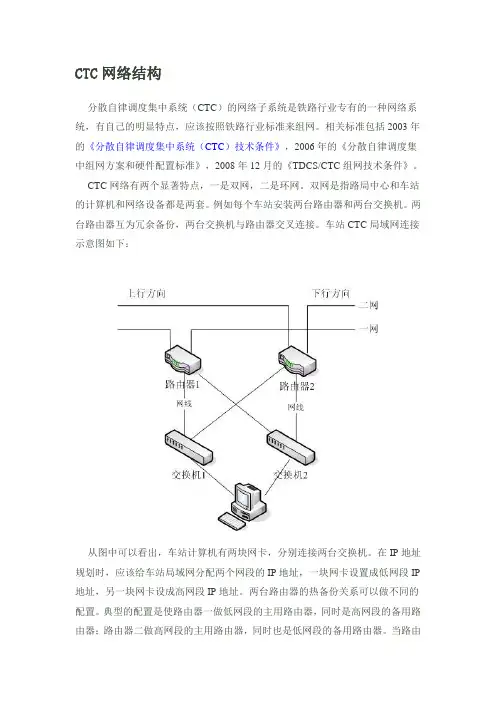 CTC网络结构