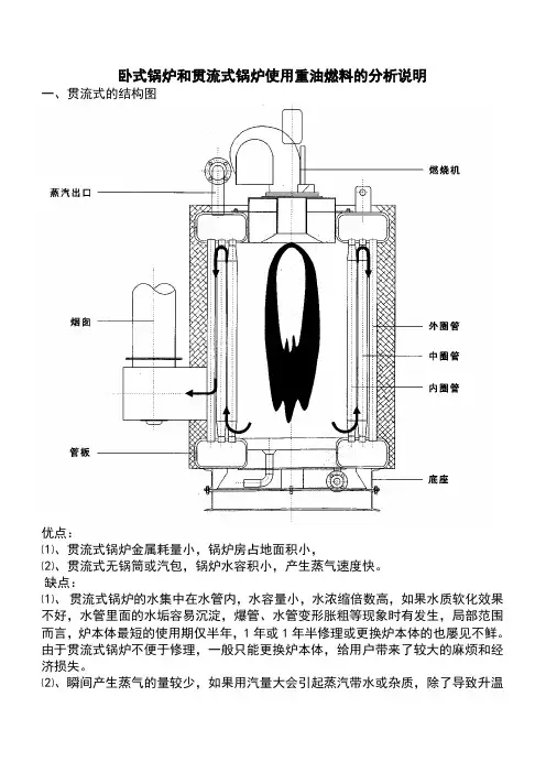 卧式锅炉和贯流式锅炉使用重油燃料的分析说明
