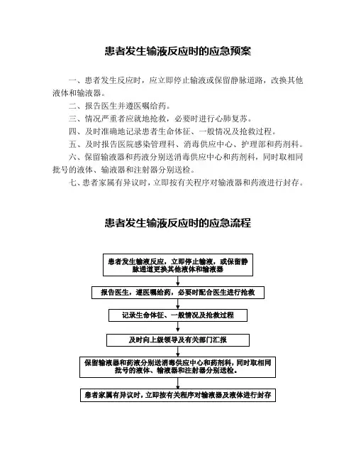 患者发生输液反应时的应急预案