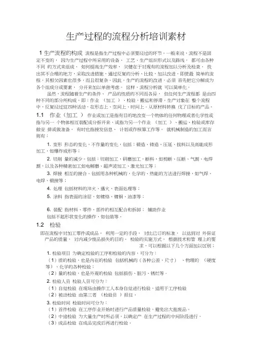 生产过程的流程分析培训素材