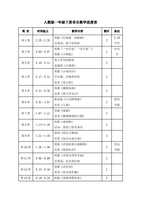 人教版一年级下册音乐教学进度表