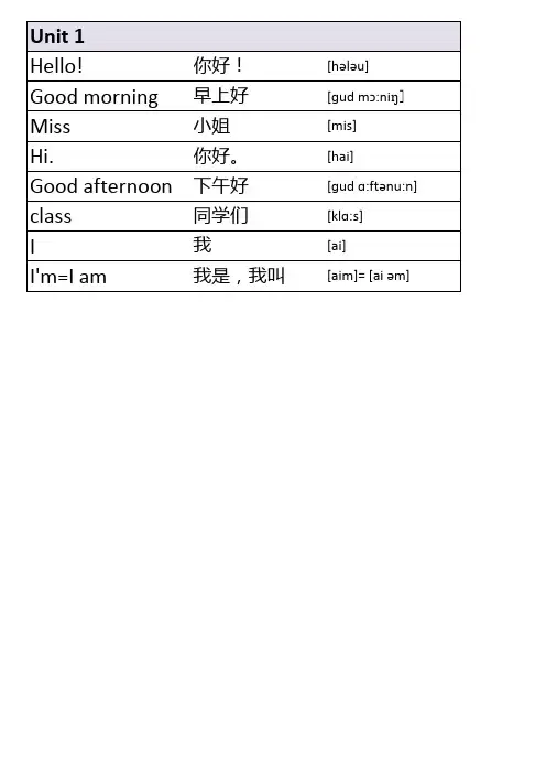 苏教版三年级英语上册单词表带音标