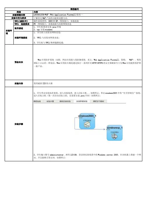 L003001036-WAF (Web Application Firewall)防范一