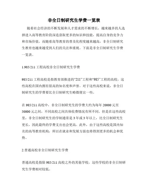 非全日制研究生学费一览表