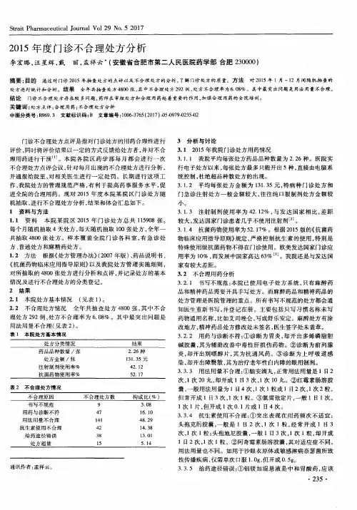 2015年度门诊不合理处方分析