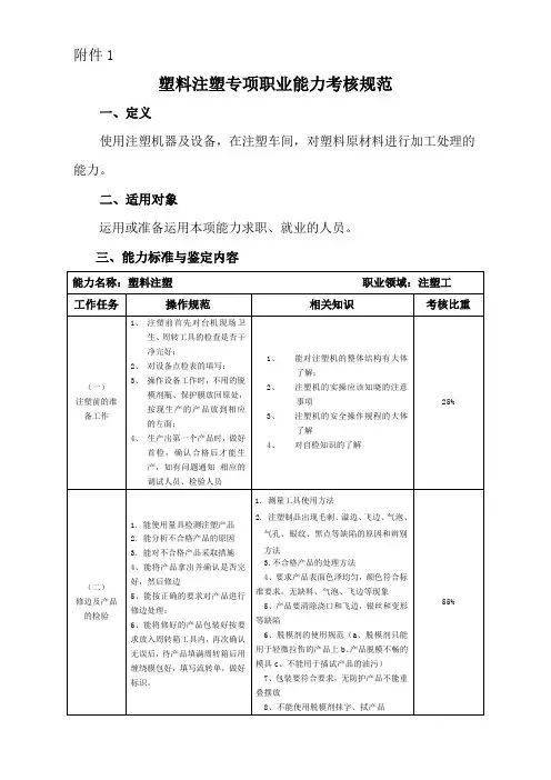 塑料注塑专项职业能力考核规范