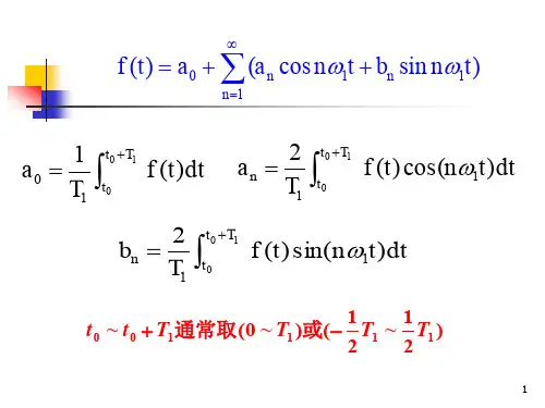 周期信号的傅里叶级数分析