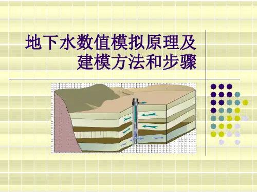 地下水数值模拟 第三讲 地下水数值模拟原理及建模方法和步骤_xiugai