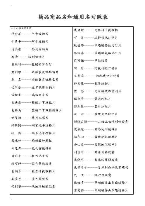药品商品名和通用名对照表