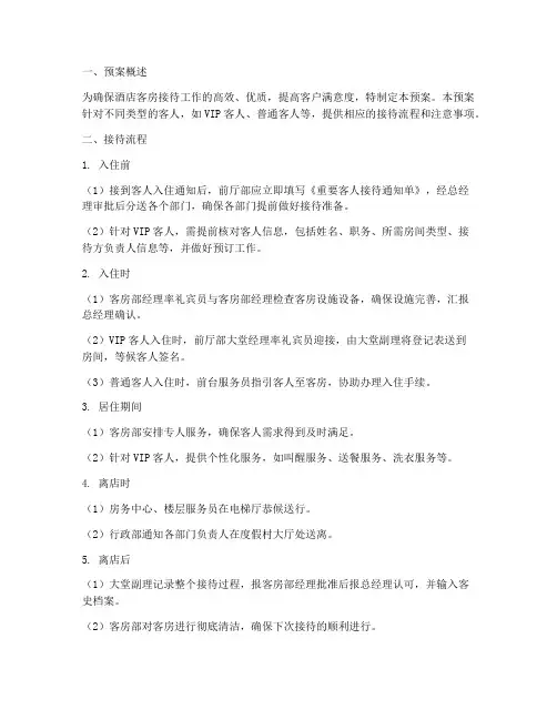 酒店客房接待预案模板范本