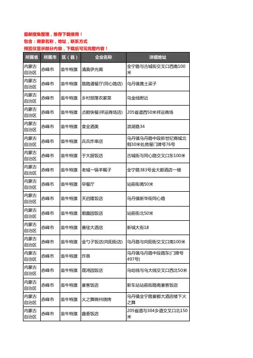 新版内蒙古自治区赤峰市翁牛特旗酒店餐饮企业公司商家户名录单联系方式地址大全69家