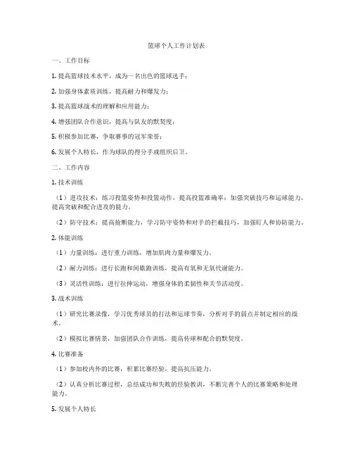篮球个人工作计划表