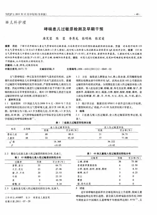 哮喘患儿过敏原检测及早期干预