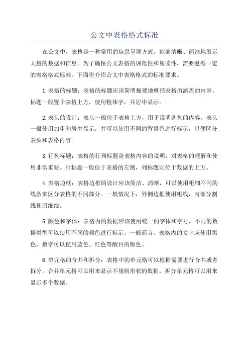 公文中表格格式标准